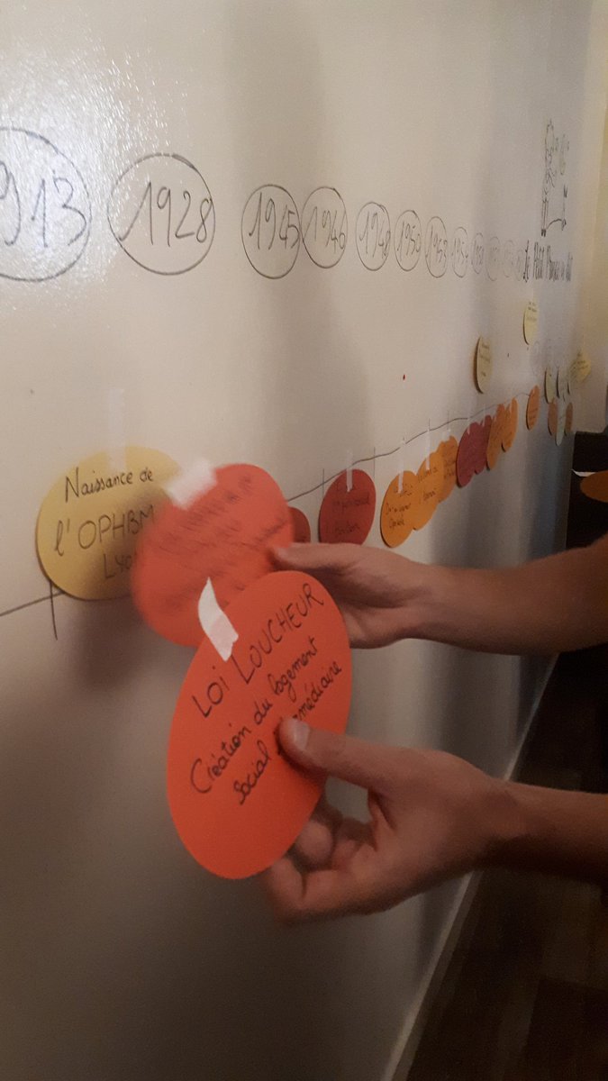 GrandLyonHab's tweet photo. {En direct} #Intégration, appartenance et #coopération sont les maîtres mots de ce #séminaire interne dédié à l'histoire et aux valeurs de #GrandLyonHabitat https://t.co/9VJjcBIQzI