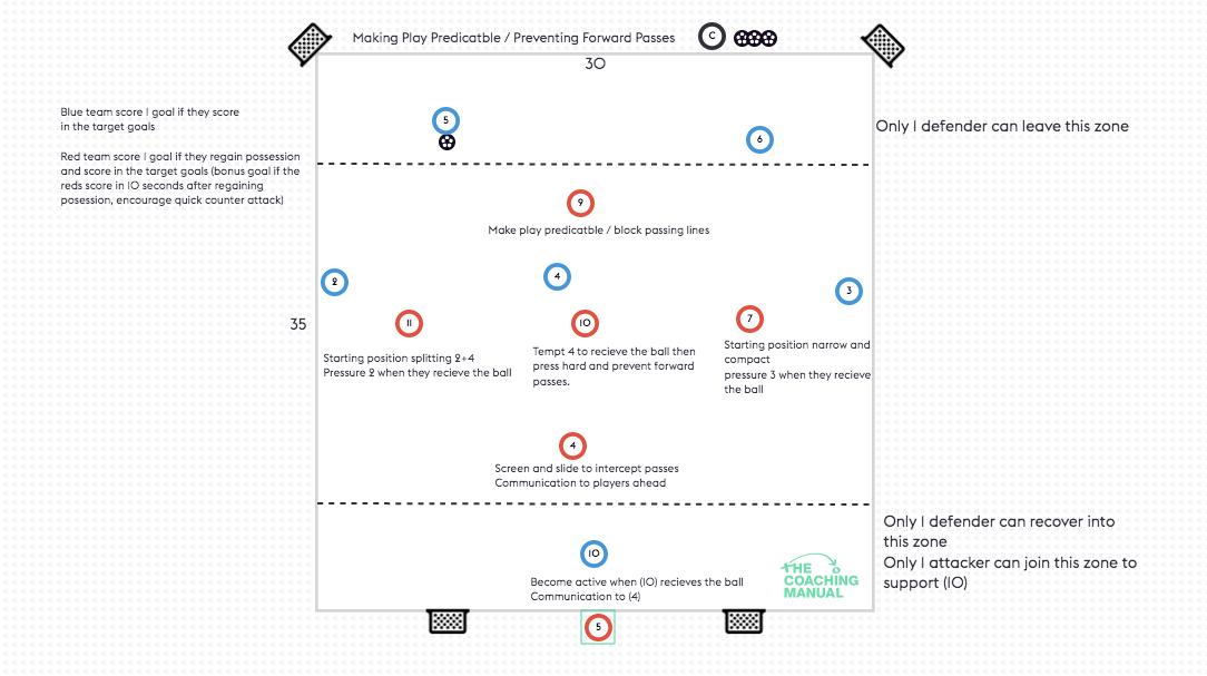 shop doing your undergraduate project sage essential study skills series