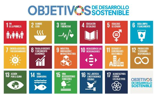 ♻️Los Objetivos de Desarrollo Sostenible han llegado para quedarse y para aportar valor a las PYME. 

✅No te pierdas el post de <a href="/J5llamas/">Juanma Llamas</a> en el Blog CEA+Empresas: bit.ly/30crJRx

#MasEmpresas #desarrollosostenible #blog #ODS #pyme