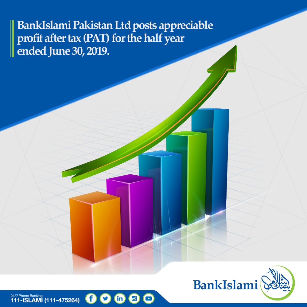BIPLOfficial's tweet photo. BankIslami made a major stride towards sustainable growth, in its announced profit after tax (PAT) for the half year ended June 30, 2019, which is over 8 times higher than PAT during the same period last year
#Growth #HalfYearlyProfit #AfterTax #DepositBase #AssetBase #BankIslami https://t.co/ajddqiQrW3