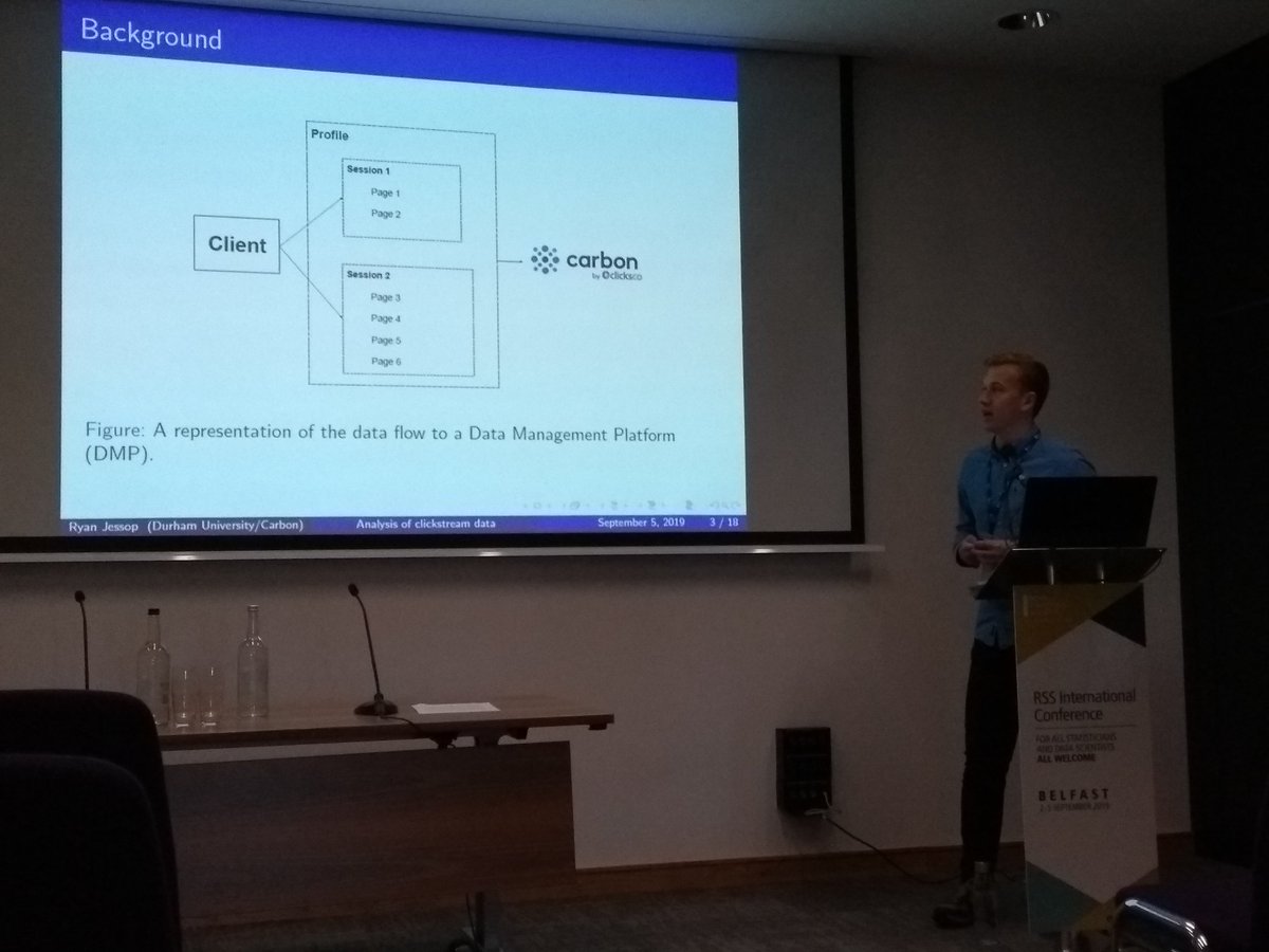 statsyss's tweet image. This afternoon we have the best presentations from @RSC_2019 in MR3A. First up, Ryan Jessop from @clicksco talking about his analysis of clickstream data #RSSConf2019