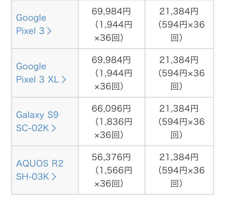 shumiwosigotoni's tweet photo. ✅利益1.5万🔥ドコモの方必見!
仕入れましたかー?^ ^
ドコモでGoogleのpixel3などが大幅値下げされています😌
メルカリ、ラクマで1万以上利益出ますよ!
注意点もよく読んで、行ける方は仕入れてくださいね^ ^
#メルカリ #ラクマ #転売 #せどり #ドコモ #pixcel3 #物販 #docomo #転売ヤー https://t.co/5d9QdKAR2x