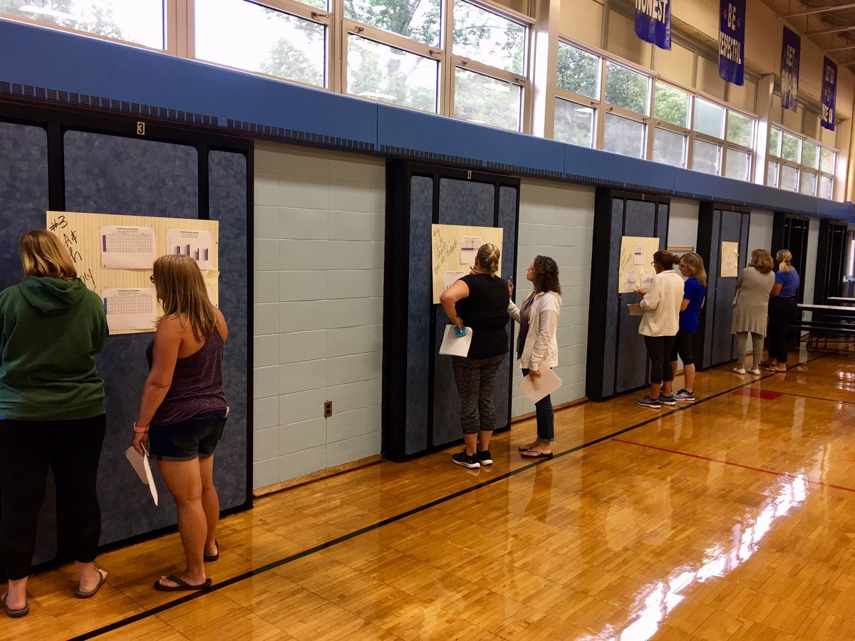 MrsJVMiller's tweet photo. Digging down deep into data with the teachers at PK! They are ready for their students!! @WestMilfordSupt @docseverns @daniel_novak_WM #WMHometownpride #datacarousel https://t.co/jqE8vmZIGD