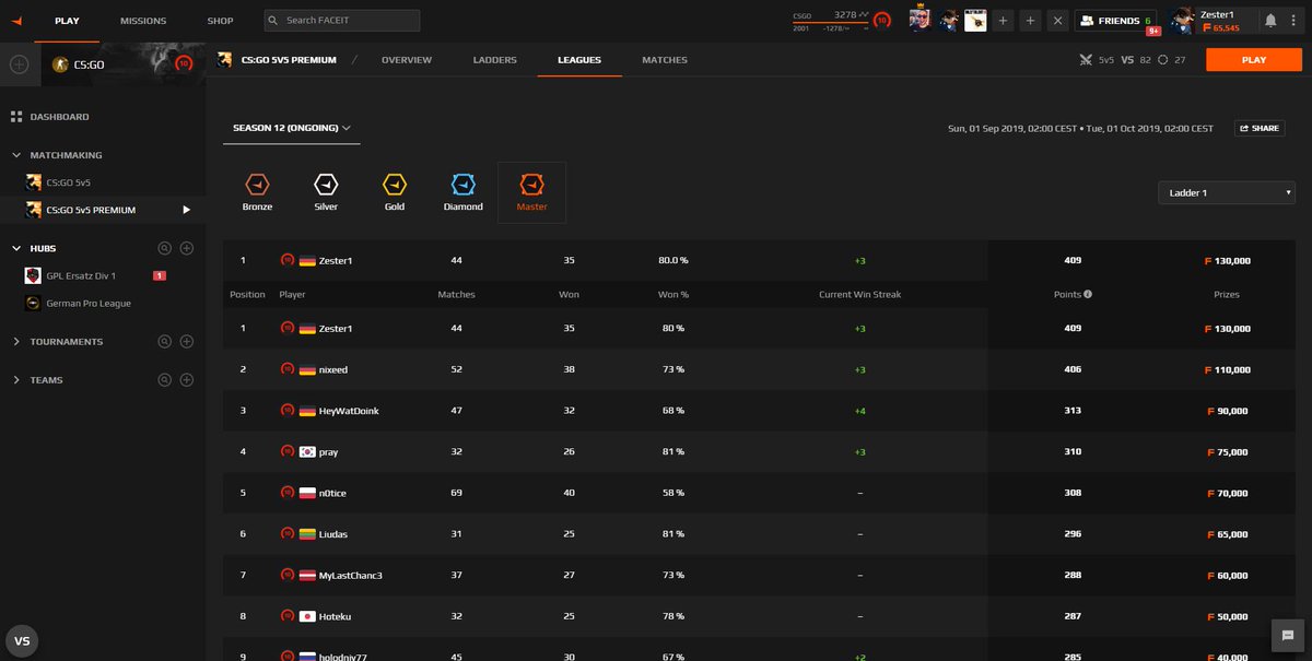 buy über situs inversus totalis mitteilung von drei neuen fällen