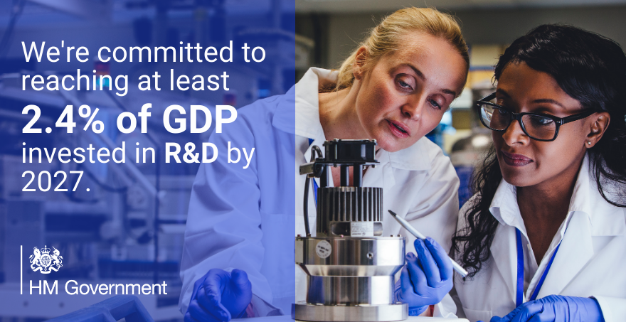 SciTechgovuk's tweet photo. “Our scientific heritage is second to none, and our renewed commitment to invest at least 2.4 % of our GDP in research and development will ensure this continues long into the future."
Business Secretary @andrealeadsom welcomes #SpendingRound funding boost https://t.co/ePG9xx0BjJ https://t.co/3rC2k2vg0B