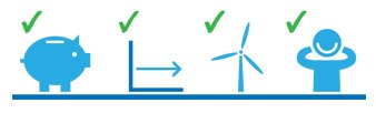 Gisteren stonden we op de weekmarkt in <a href="/_zaltbommel/">Zaltbommel</a>. Veel inwoners uit de Bommelerwaard willen profiteren van 100% groene stroom van hun eigen windmolen. Meer weten? Schrijf je vrijblijvend in op windcentrale.nl/bommelerwaard
