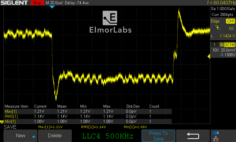 eelmor's tweet photo. VRM Load-Line Visualized https://t.co/BBlhHPy3v7 https://t.co/KFXbP6ShLO