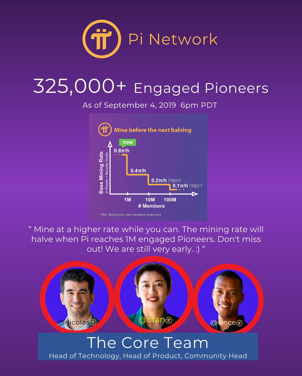 RakkaGG's tweet image. 👀 We are now 325K+ Engaged Pioneers! 25,000+ added in less than a week! If you&apos;re not a Pioneer yet, grab this limited opportunity while you still can.
Search &quot;Pi Network&quot; on Google Play or App Store. Install and use the code: cjpedmo24

#GenerationPi #PiNetwork