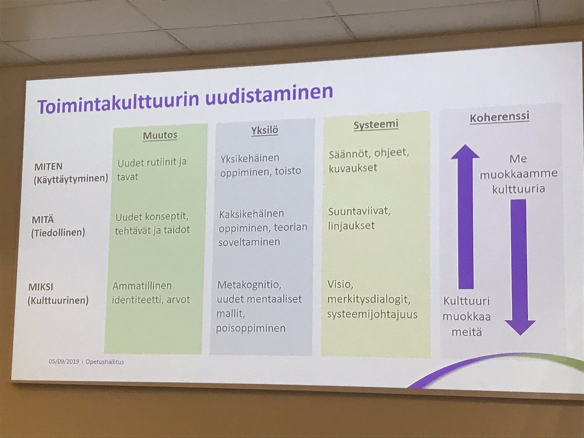 Ajatuksia herättävä mutta samalla ajattelua vahvistava puheenvuoro #oppivaverkosto n sadonkorjuujuhlassa <a href="/Heino1Olli/">Olli-Pekka Heinonen</a>