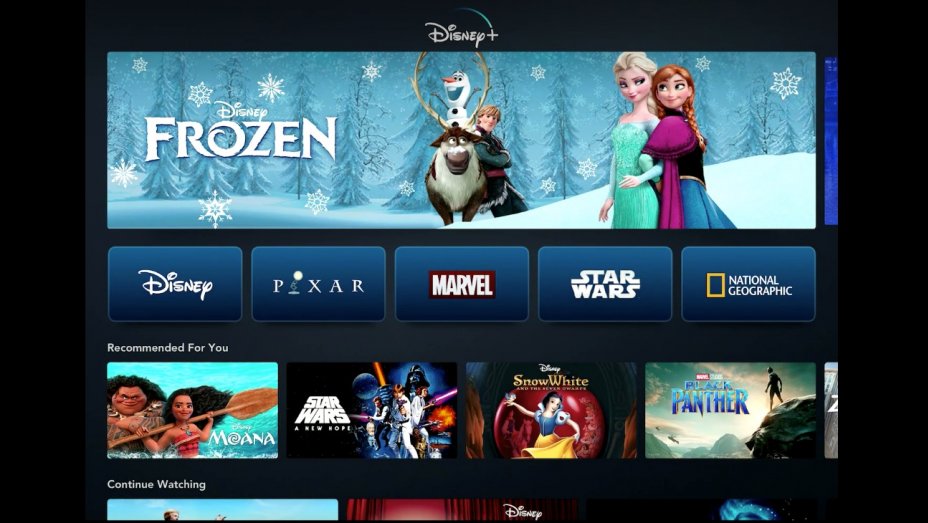 THR's tweet photo. Disney+ Streaming Service to Reach 82 Million Subscribers Worldwide by 2024: Study https://t.co/0cbY4GJYRJ https://t.co/mx8YZ8iKt5