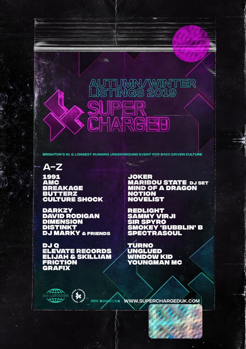 Supercharged tweet media