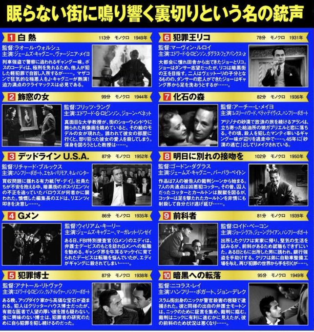 T Yamachyさん の最近のツイート 7 Whotwi グラフィカルtwitter分析