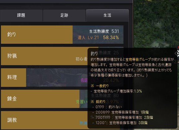 Etiqueta 黒い砂漠 生活熟練度 En Twitter Etiqueta 黒い砂漠 生活熟練度 En Twitter