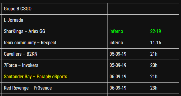 Paraply_Esports's tweet photo. NEWS!
Ya tenemos los primeros 4 rivales en #ESEAOpen
1 #Metizport🇳🇴
2 @WildGamingClub🇪🇸 🔥
3 #Team1229X🇫🇮
4 #TeamResain🇧🇪
y también en la @NLes_CSGO tendremos mañana a las 21hs🇪🇸/16hs🇦🇷 el debut en la competición vs @SantanderBay
https://t.co/hujWWWHF7S Stream
#GoKnallas☂️ https://t.co/DKGraZhJjO