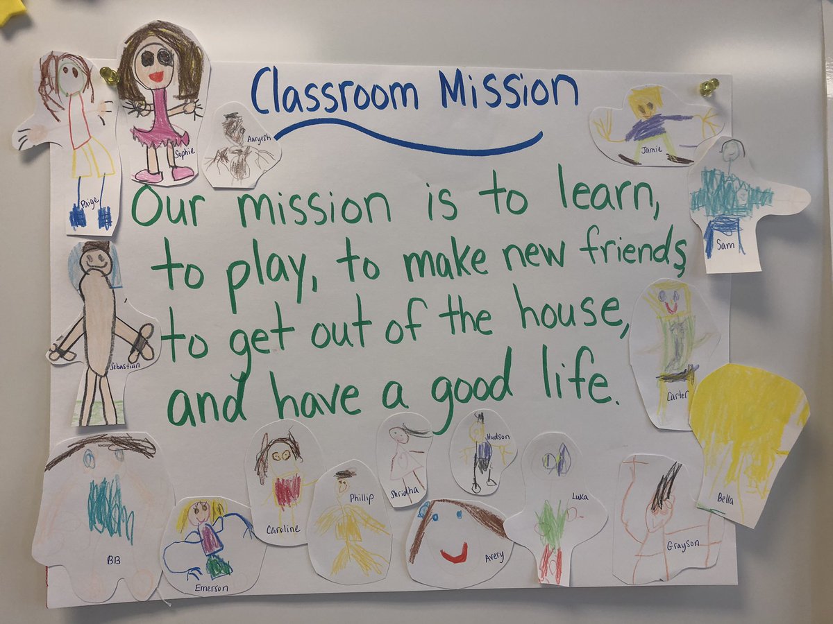 We used an affinity diagram to create our classroom mission statement! These kinders are ready for a great year! ❤️<a href="/ScottsRidgeES/">Scotts Ridge ES</a>