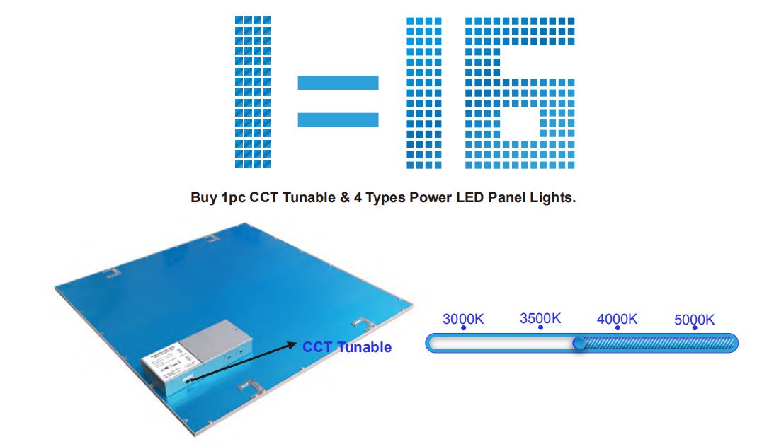 lednxt's tweet image. ...with the rapid evolution of LED technology, the lighting industry is switching in digital and electronic world.

#LEDNXT #LEDsolutions #ManyAdvantages #EsayToUse #EnergySaving #LongLifeTime