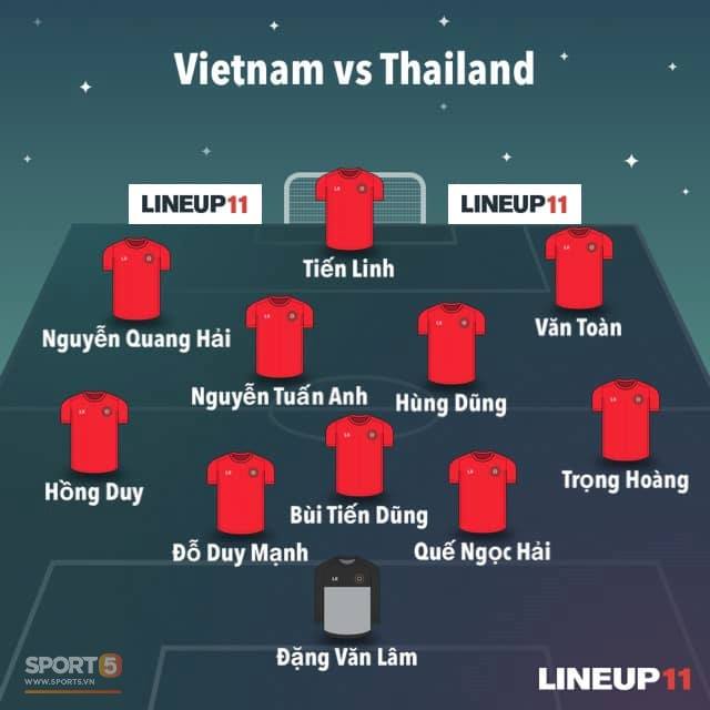 FanpageU23vn's tweet photo. |INFO| 190509 
Đội hình ra sân của ĐT Việt Nam
Cre: https://t.co/al7Hc8K97i https://t.co/JljI5C4daR
