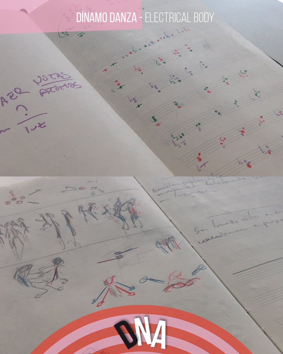 Festival_DNA's tweet photo. Abuztuan #dinamodanza-k @centrohuarte_uhartezentroa-ko bere egonakdiarekin jarraituko du. @hilario_rodeiro musikari eta konpositoreak #electricalbody landuko du egunero mugimendutik eta fisikatik beste lengoaietara jauzi egiteko: musikatik eta emoziotik. @cultura_na #dantzaz https://t.co/s2mV8LQLF5