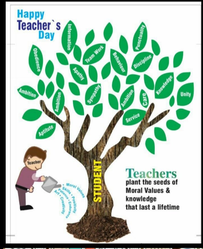 Happy Teacher's Day