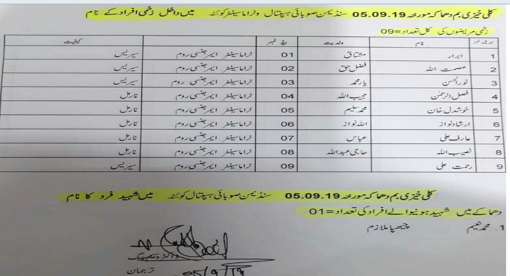 Hamara_Quetta's tweet photo. کوئٹہ کے علاقے خروٹ آباد میں دو دھماکے ہوئے جس کے نتیجے میں ایک ریسکیو ورکر جاں بحق جبکہ 10 افراد زخمی ہوگئے۔ https://t.co/bog7waJ1Il