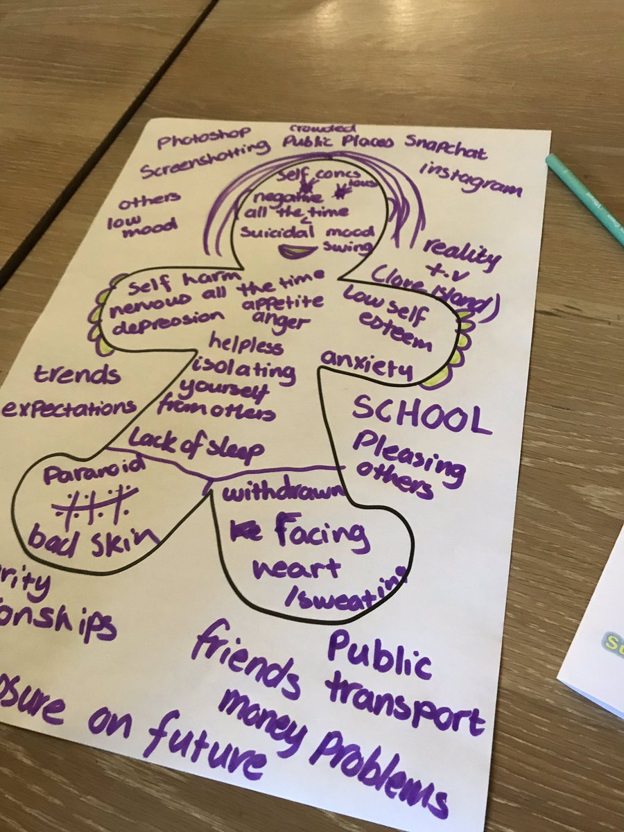 LoudounRRSA's tweet photo. After the HWB Champions Training today we now have loads of new ideas and are ready to help our pupils tackle anxiety and depression. (And now know Ms Johnston likes play dough way too much!) @EACHWBteam @EacEducation @LoudounAcademy1 @Dumfries_House https://t.co/W1K0Rdbe2J