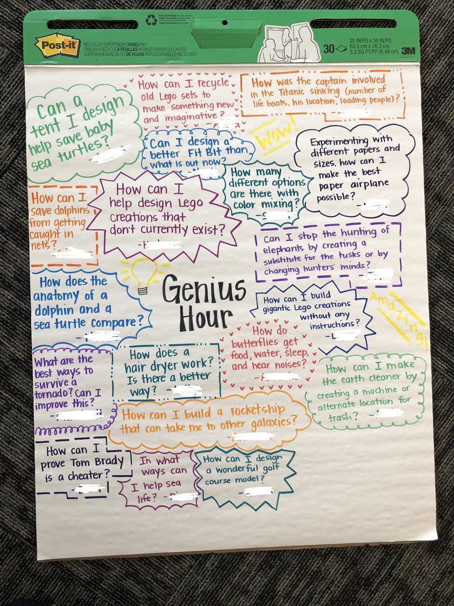 Genius Hour is by far the greatest part of each day, according to each of us. That’s saying a lot when there’s also double recess, unique specials classes, and morning meeting community time. #geniusesatwork #buildingthinkers <a href="/Trivium_Academy/">Trivium Academy</a>