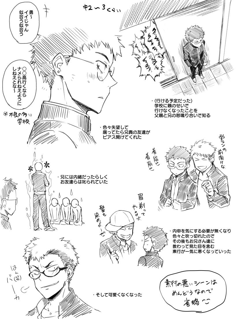 もひとつ頂いてた!
⑭早乙女 勇樹
眼鏡の日にメガネヤンキーええなと思って作った奴。サンドバッ…色々と酷い目に遭わせるモブ扱いしようと思ってたらいつの間にか設定が出来ていた。
ヤンキーだけど小心者ですぐ泣く。家庭環境が悪い。頼りになる仲の良い先輩たちも出来たが後ろ暗い部分が多い。