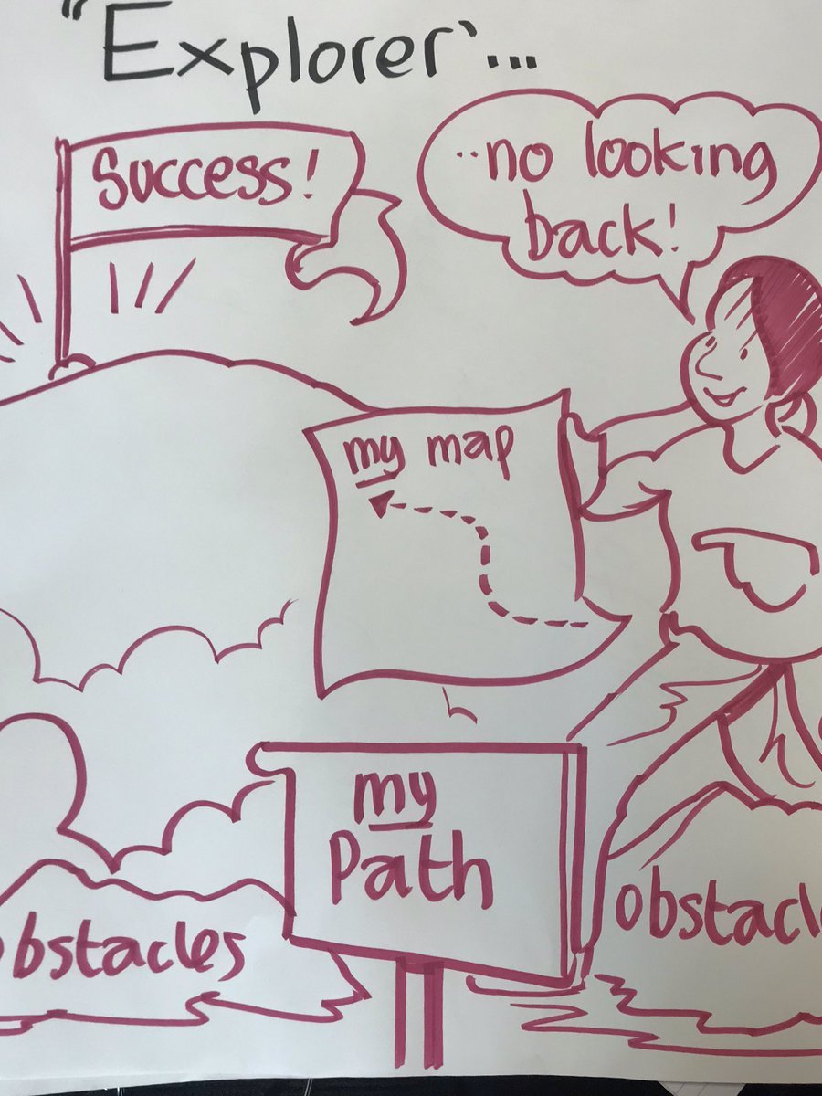 Wonderhonda's tweet photo. Project 5 - sneak peak metaphor poem - The Learner ‘Explorer’ #OTLAEnglish https://t.co/49BdY3FYN8