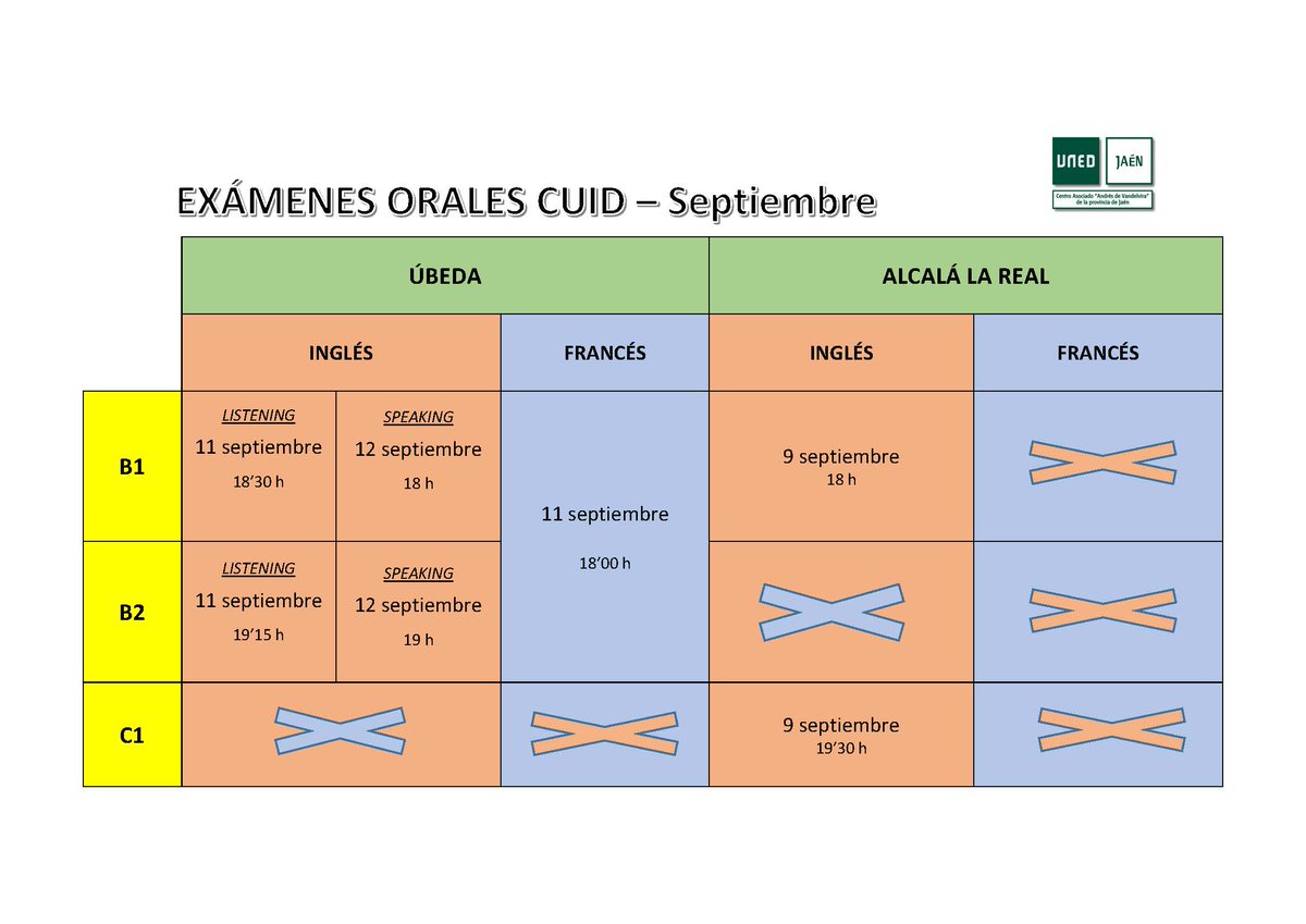 UnedJaen's tweet image. Próxima semana #cuid #exámenesorales