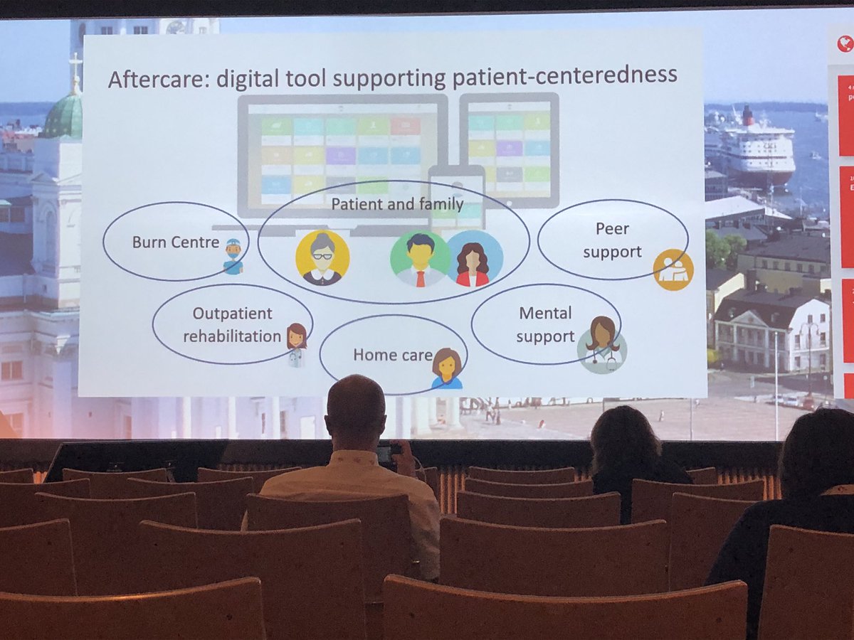 tsjitske haanstra (@tsjitskeh) on Twitter photo Gaby Wildenbos presents the development of the aftercare portal that promotes Patient/family centeredness: From ‘whats te matter with you’ towards ‘what matters to you’ #EBA2019 <a href="/BrandwondNL/">Brandwondenzorg NL</a> <a href="/VMBrandwonden/">MensenMetBrandwonden</a> Gaby Wildenbos presents the development of the aftercare portal that promotes Patient/family centeredness: From ‘whats te matter with you’ towards ‘what matters to you’ #EBA2019 <a href="/BrandwondNL/">Brandwondenzorg NL</a> <a href="/VMBrandwonden/">MensenMetBrandwonden</a>