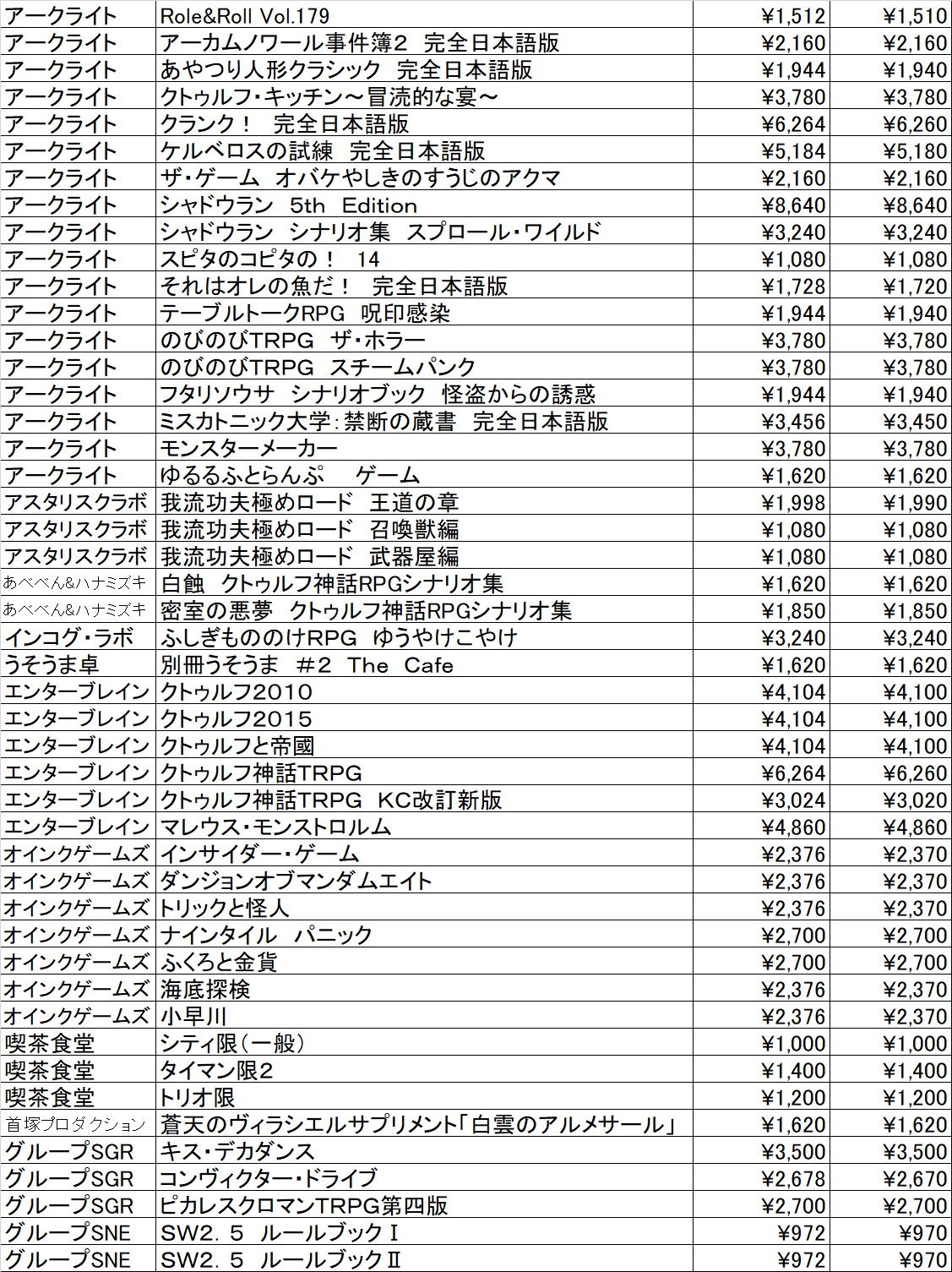 こずみっちょ こずこみゅ Cos Commu Twitter