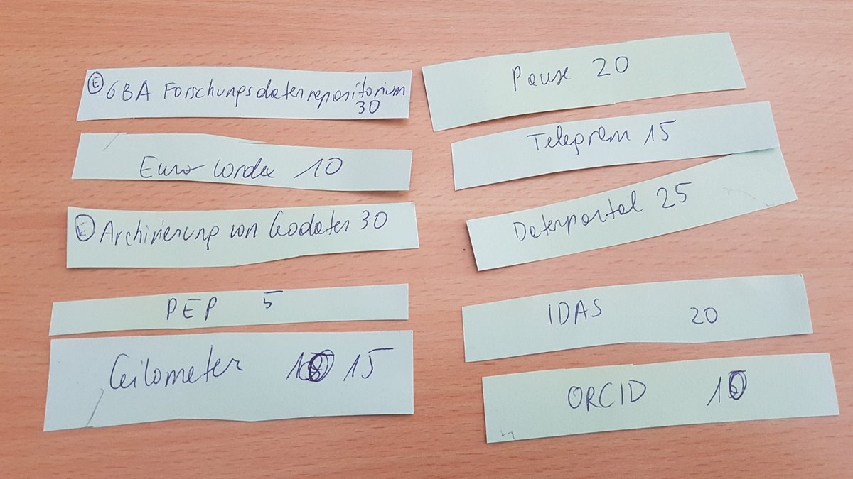 metadatamrs's tweet photo. Ich plane gerade unseren nächsten #dataday - was kommt vor und was nach der Pause? Und in welcher Reihenfolge? *grübel* #likemywork #zamg https://t.co/E9fvT7canz