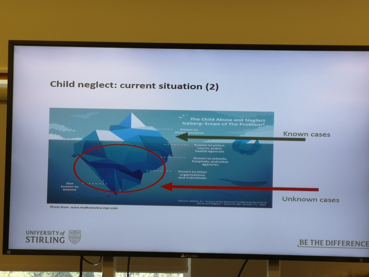 Tracy_M_Stewart's tweet photo. Huge number of cases of CYP neglect are not known to services. Could not agree with this more and we need ways to support the unknown! Such an important issue which leads to a number of adverse consequences. Kate Kyriakou discusses taking a public health approach #CAMHS2019 https://t.co/h4SPOTwatf