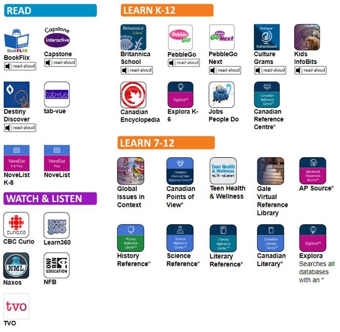 TDSB Virtual Library tweet media