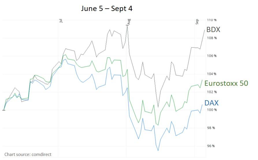 Jonas Krauss tweet media