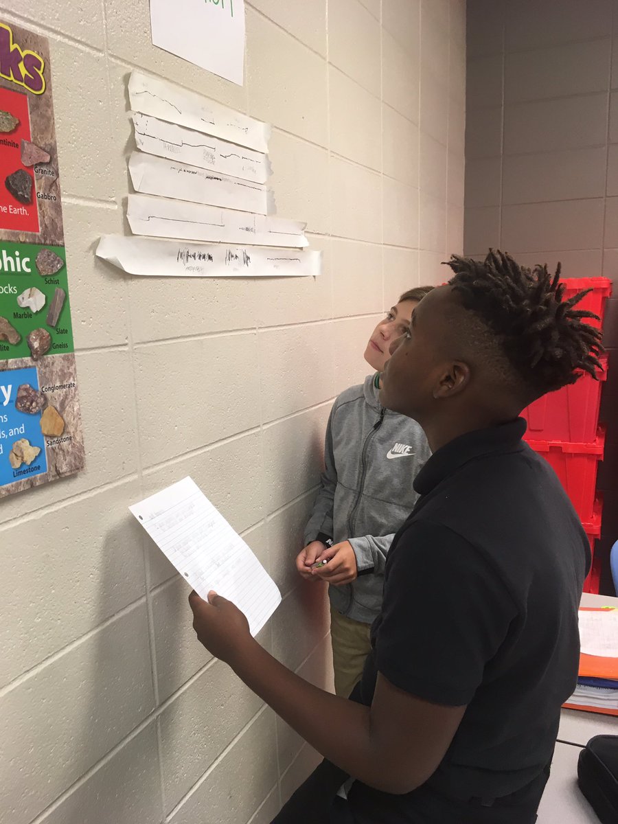 Students are analyzing data from seismograms in class today.  #GoldStandard