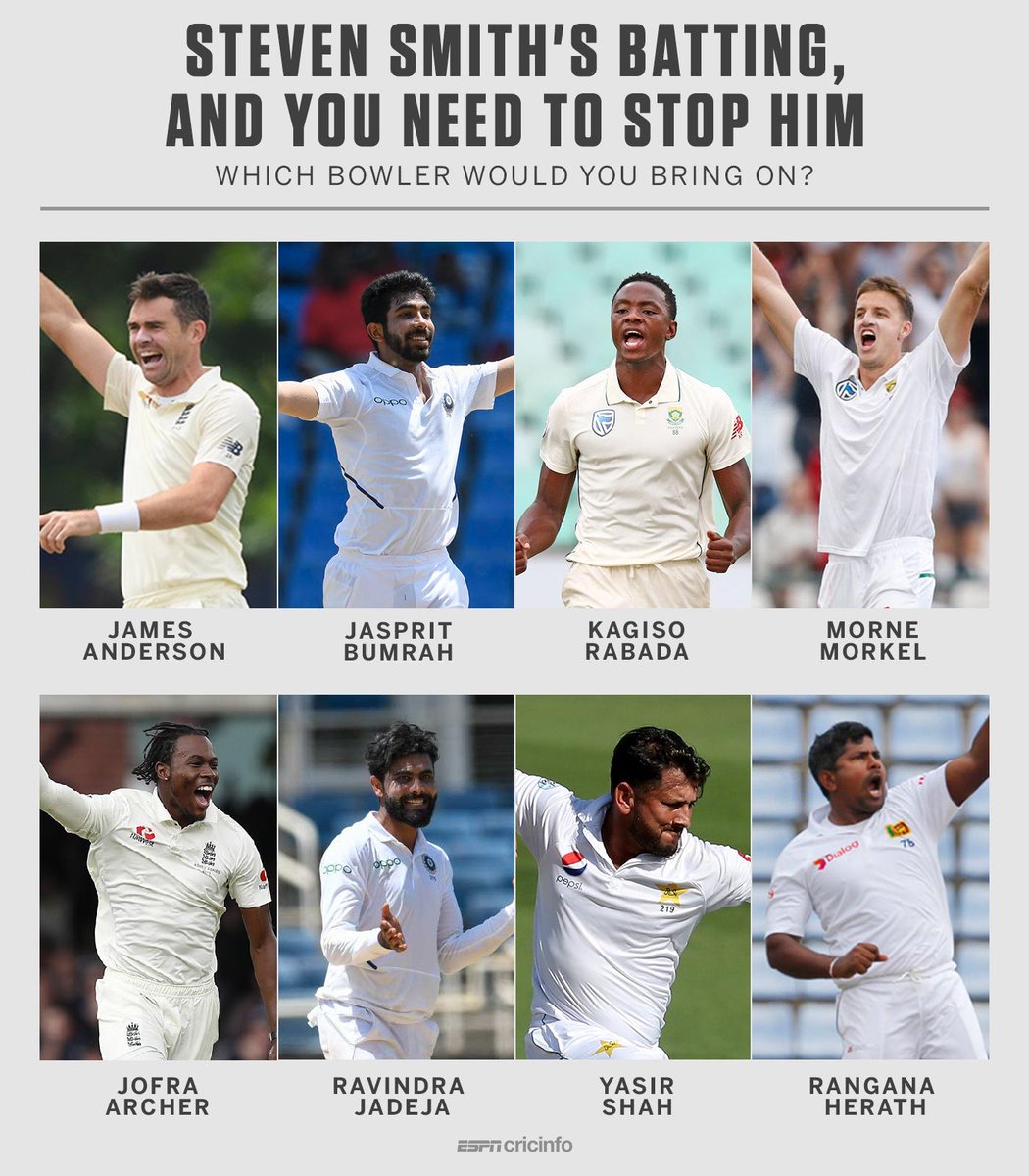 cricinfo's tweet photo. If you had to pick one bowler to get Steve Smith out... 🤔 #Ashes https://t.co/PaLT9nOWW5