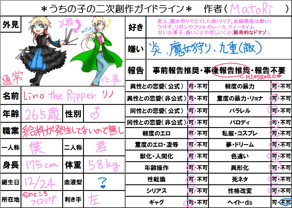 うちの子の二次創作ガイドライン