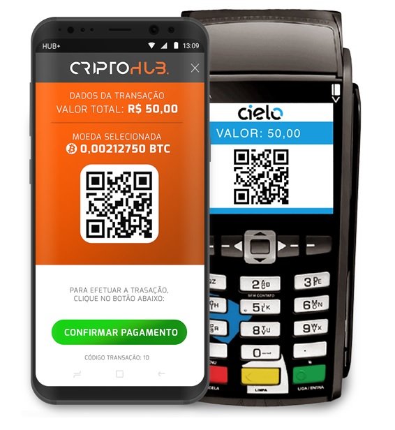 CriptoHub tweet media