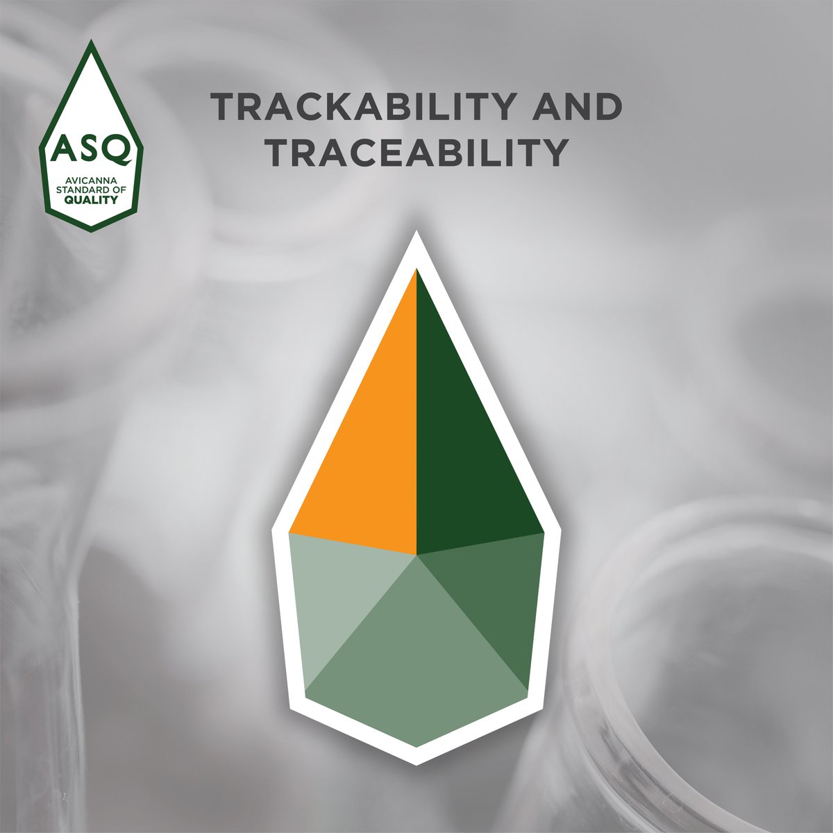 AvicannaInc's tweet image. Full #traceability and #trackability technology allows us to implement a seed to sale system to monitor and trace raw material from the moment the seed is planted to the time final products are sold. #ASQ #AvicannaAdvantage #QualityAssurance #Technology #CdnSci 🇨🇦