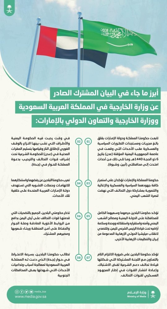 MansourAlkhamis's tweet photo. بن بريك عنده انفصام بالشخصية

كيف يقول اننا لن نخذل السعودية وابناء الملك عبدالعزيز و الامارات وأبناء زايد ألا يعتبر انقلا��ه على الشرعية خذلان؟

المملكة والإمارات في تحالف لدعم الحكومة اليمنية الشرعية التي انقلب عليها ماهذا الاستخفاف؟

المشكلة انه يخاطب العالم ليشاهدوا هذا التخلف https://t.co/rLo5SST4kV