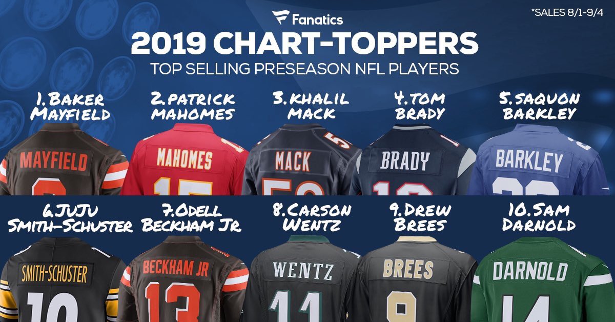 hottest selling nfl jersey