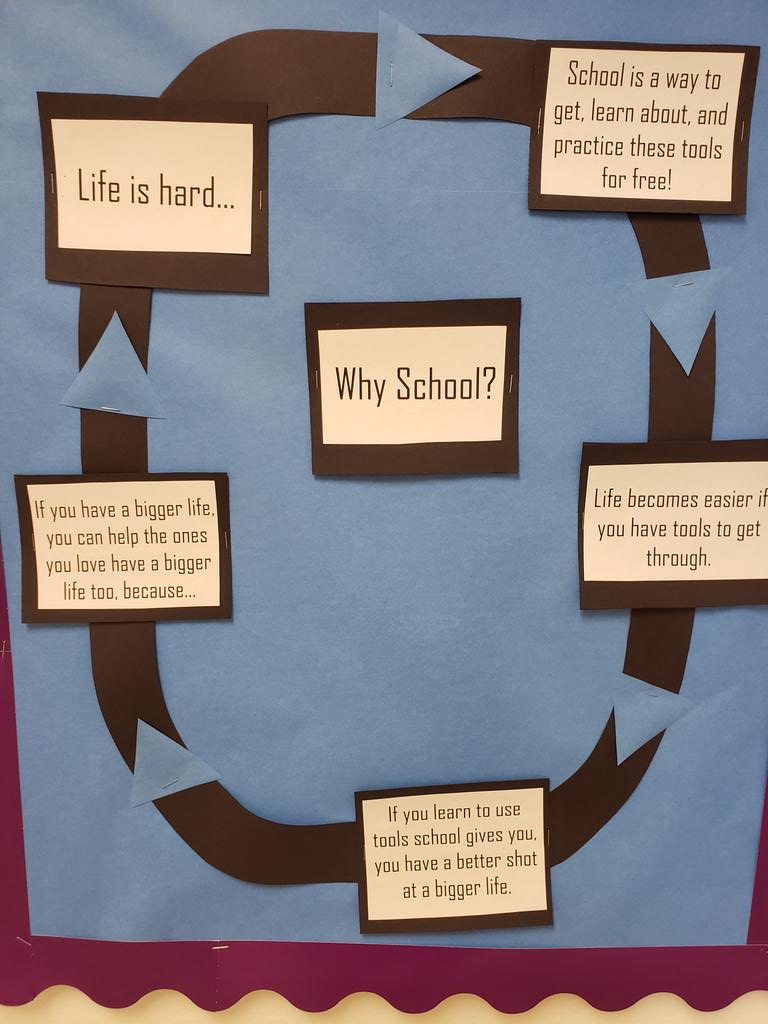 SCSDEnrichment's tweet image. 4th and 5th grade at Van Duyn welcome in the school year.@SyracuseSchools @EvaDivaWilliams @VanDuynChamps