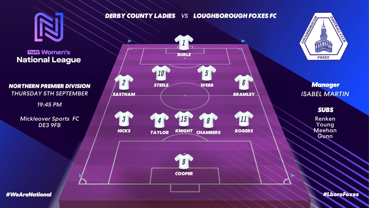 LboroFoxes's tweet photo. 📋 Here's how we line-up for #DERLOU...

XI | Burle, Bramley, Webb, Steele, Eastham, Taylor, Chambers, Knight, Rogers, Hicks, Cooper.

SUBS | Renken, Young, Meehan, Gunn 

⚽️ @FAWNL
🔵 #LboroFoxes https://t.co/UXvE4ZiHdj