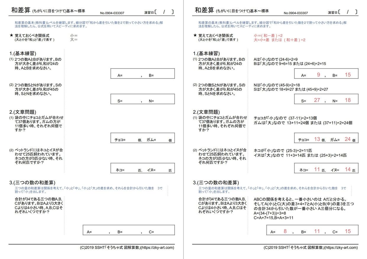 そうちゃ 受験図解講師for中学受験23 24 25年組 小学4年生と保護者の方へ ちがいに目をつけて 和差算 の基本から 三つの数 の和差算までを分かりやすく解説しています さらに 今だけ 期間限定 演習プリント 10枚が 無料 ダウンロード でき