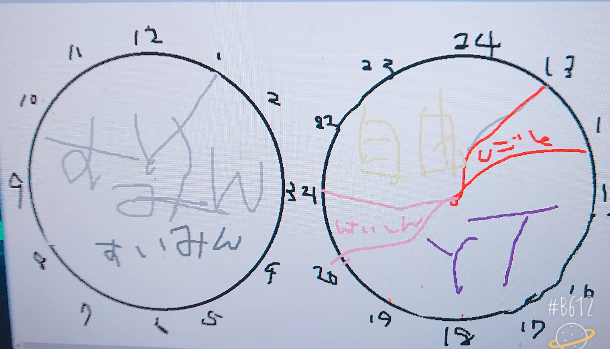 がんばるぅ子 お社畜爆発中 今日の配信もありがとうございました 理想の生活リズムを作って よりよい人生にしましょうね 最近まくが多く送られてくるのは刺客でしょうか 優しく地元に還してあげるのも今日までですよ お覚悟なさい