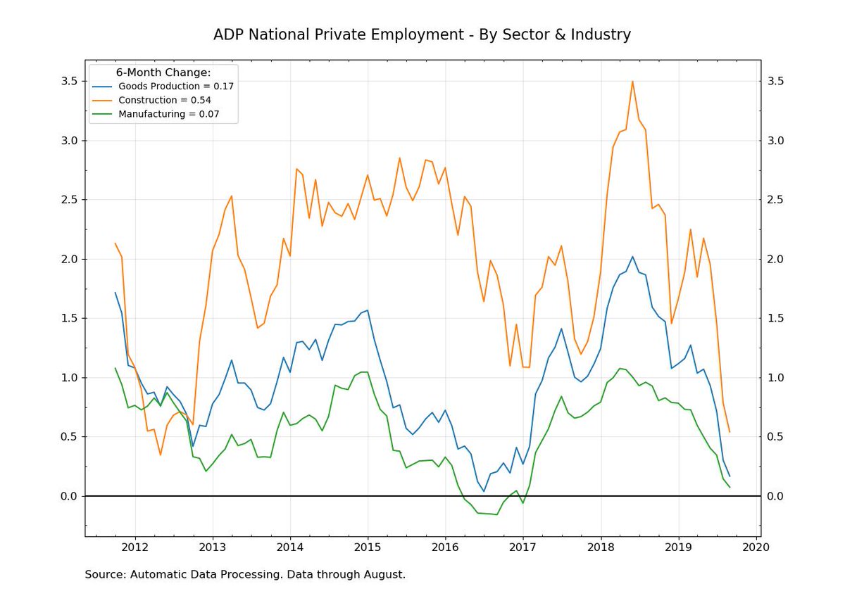 Bill Hester, CFA, CMT tweet media