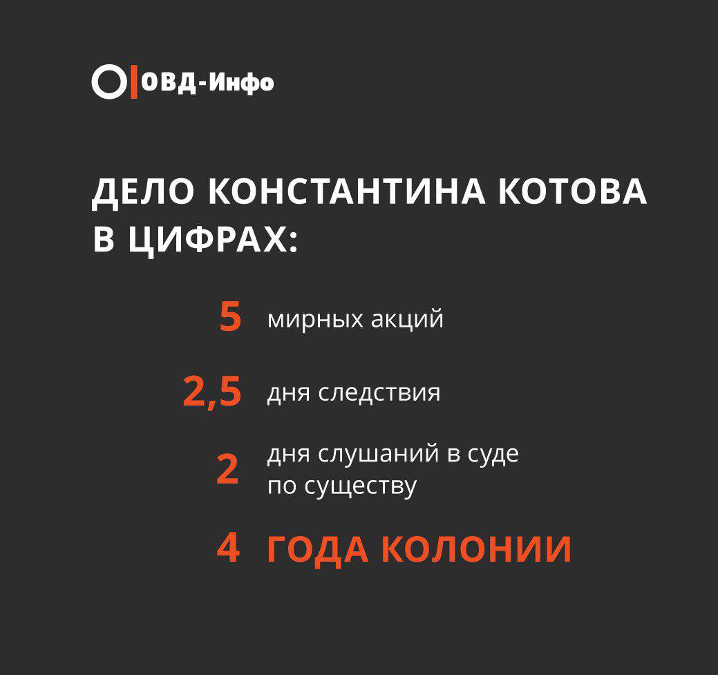 ОВД-Инфо on Twitter: