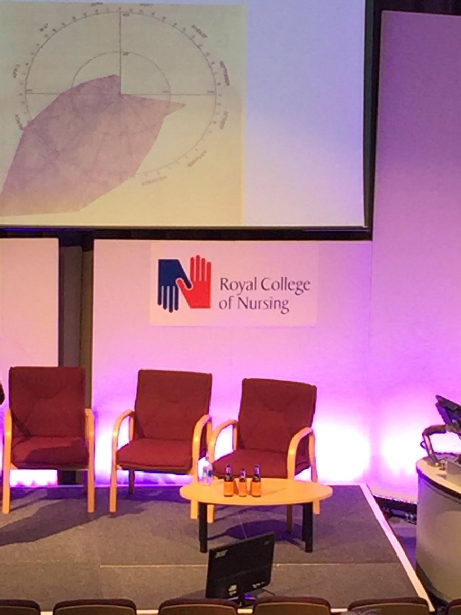 loubolton37's tweet photo. Fantastic 3 days at the @ResearchRCN International Research Conference 2019. Thought provoking, inspirational and has given me enthusiasm to put into my PhD. 3 bottles of @HendoRelish on the speakers table in the lecture theatre too π#research2019 #yorkshirerelish #sheffield https://t.co/vKYM0tfJvf