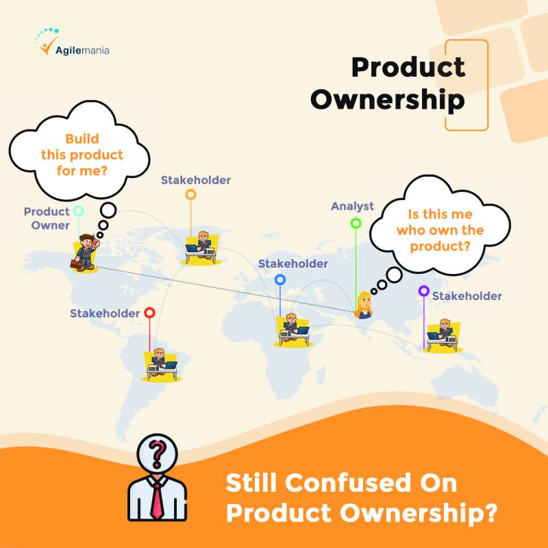 agilemania's tweet photo. How exactly do we define the role of the product owner?
Learn & Manage products at ease in #AgileEnterprises. Enroll for https://t.co/cSPSONRiD9's flagship Professional Scrum Product Owner ™ (PSPO) certification training in Bangalore by @sumeet_madan. @Scrumdotorg #PSPO https://t.co/KWK6si9mTS